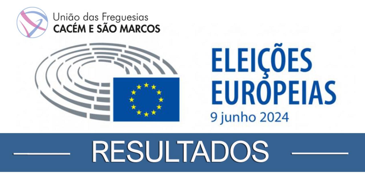 Eleições Europeias 2024 - Resultados União das Freguesias do Cacém e São Marcos