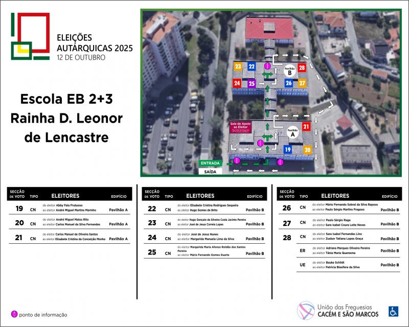 Eleições Autárquicas -12 de outubro de 2025 Eleições Autárquicas -12 de outubro de 2025