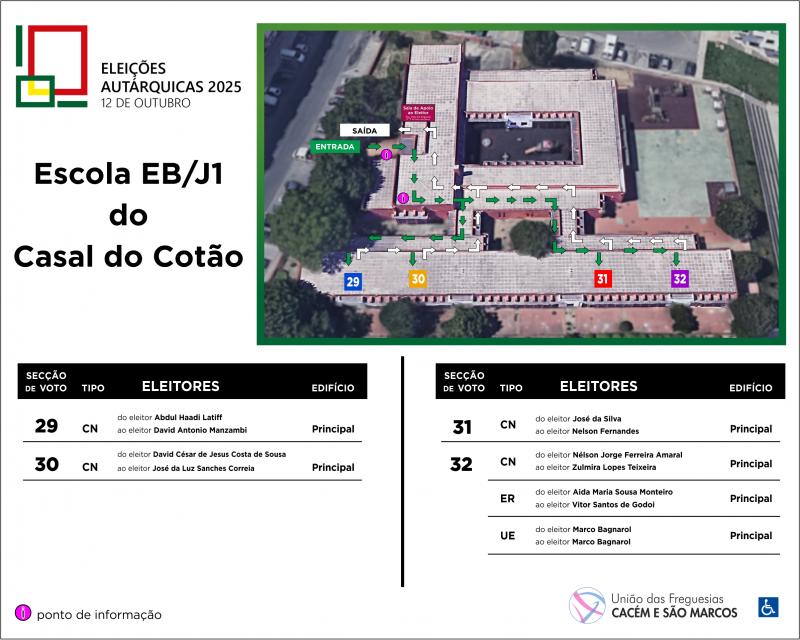 Eleições Autárquicas -12 de outubro de 2025 Eleições Autárquicas -12 de outubro de 2025
