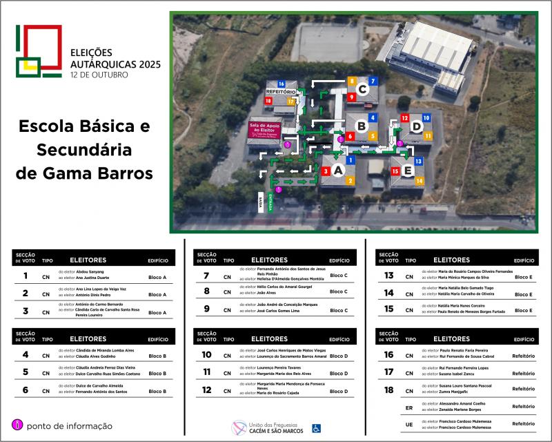 Eleições Autárquicas -12 de outubro de 2025 Eleições Autárquicas -12 de outubro de 2025