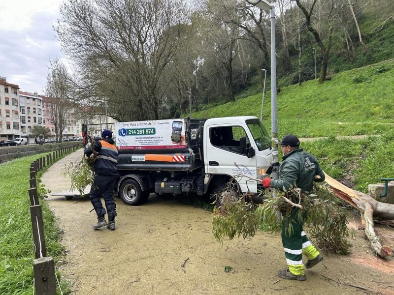 Passagem da Depressão Kristin Passagem da Depressão Kristin